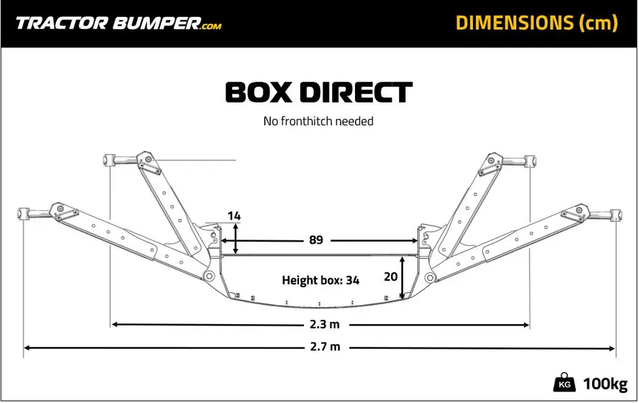 BOX DIRECT