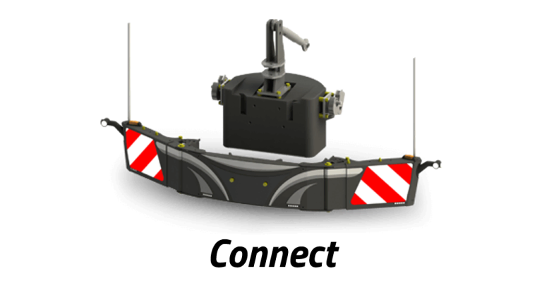 Frequently Asked Questions Connect
